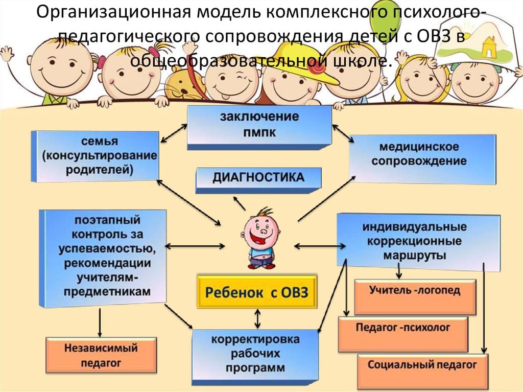 конференция